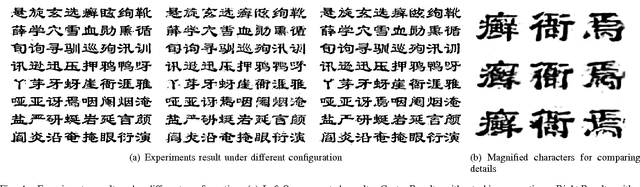 Figure 4 for Chinese Typography Transfer