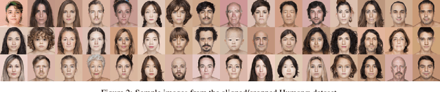 Figure 2 for Learning a face space for experiments on human identity