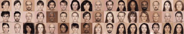 Figure 3 for Learning a face space for experiments on human identity