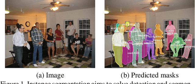 Figure 1 for MaskLab: Instance Segmentation by Refining Object Detection with Semantic and Direction Features