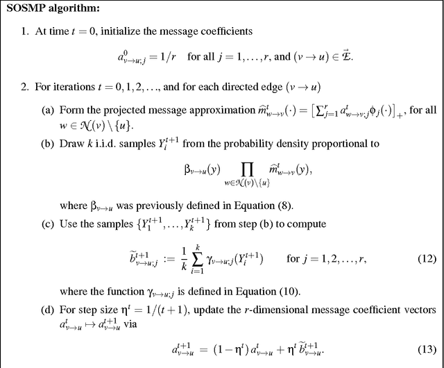 Figure 3 for Belief Propagation for Continuous State Spaces: Stochastic Message-Passing with Quantitative Guarantees