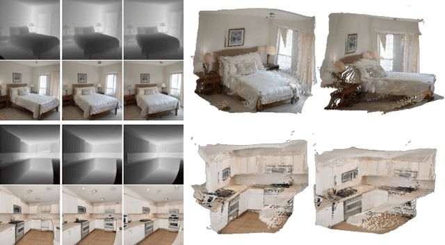 Figure 1 for 3D-Aware Indoor Scene Synthesis with Depth Priors