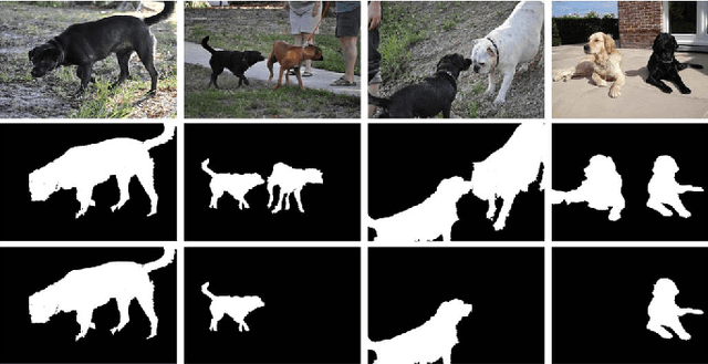 Figure 1 for An Iterative Co-Saliency Framework for RGBD Images