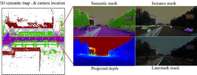 Figure 1 for The ApolloScape Open Dataset for Autonomous Driving and its Application