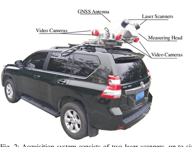 Figure 3 for The ApolloScape Open Dataset for Autonomous Driving and its Application