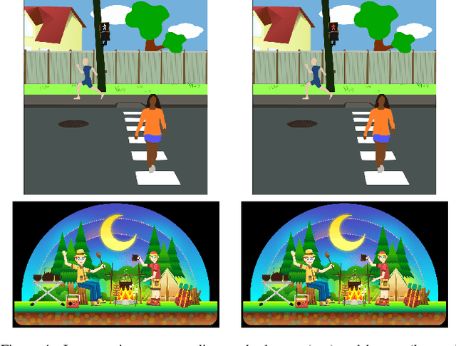 Figure 4 for A Three-Feature Model to Predict Colour Change Blindness
