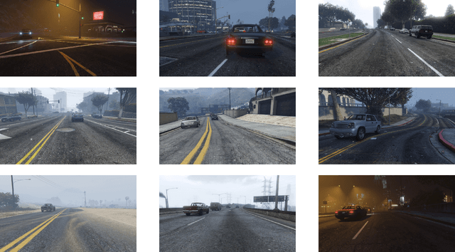 Figure 1 for Driving in the Matrix: Can Virtual Worlds Replace Human-Generated Annotations for Real World Tasks?