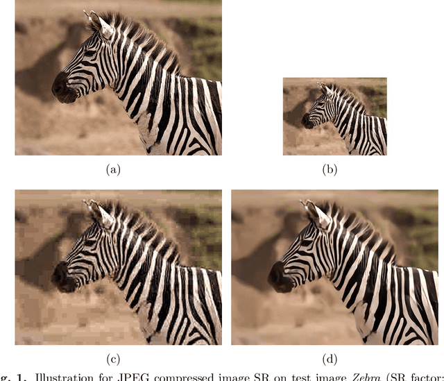 Figure 1 for CISRDCNN: Super-resolution of compressed images using deep convolutional neural networks