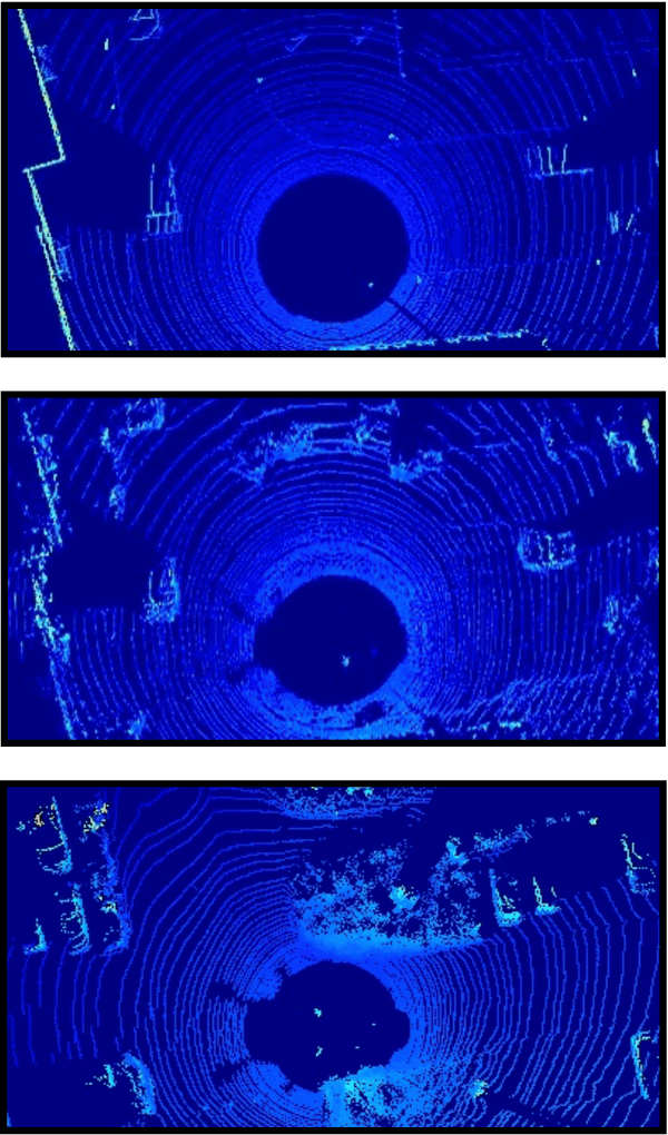 Figure 3 for Domain Adaptation for Vehicle Detection from Bird's Eye View LiDAR Point Cloud Data