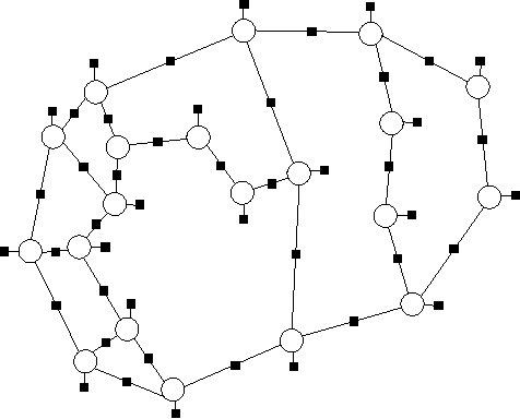 Figure 3 for Approximate inference on planar graphs using Loop Calculus and Belief Propagation