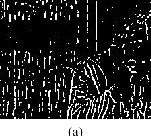 Figure 3 for Rain Removal By Image Quasi-Sparsity Priors