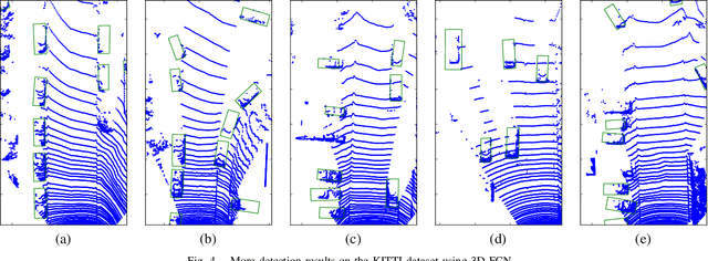 Figure 4 for 3D Fully Convolutional Network for Vehicle Detection in Point Cloud