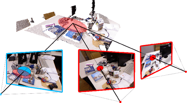 Figure 1 for Uncertainty-Aware Camera Pose Estimation from Points and Lines