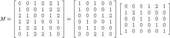 Figure 2 for Extended Formulations for Online Linear Bandit Optimization