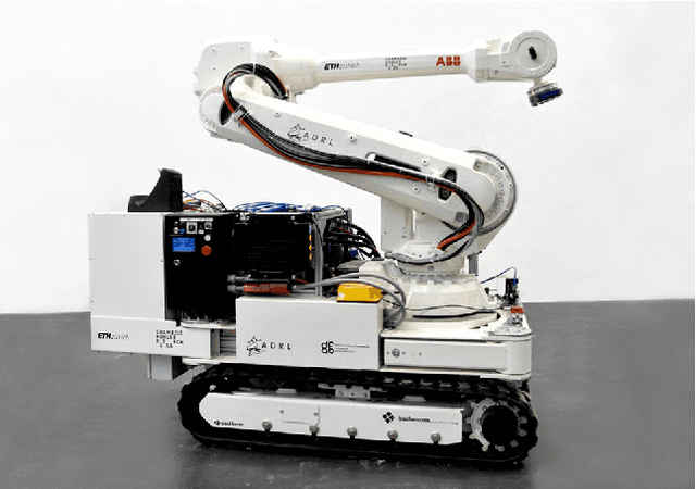 Figure 1 for Mobile Robotic Fabrication at 1:1 scale: the In situ Fabricator