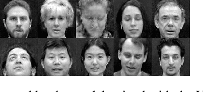 Figure 4 for Exploiting video sequences for unsupervised disentangling in generative adversarial networks
