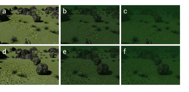 Figure 4 for OysterSim: Underwater Simulation for Enhancing Oyster Reef Monitoring