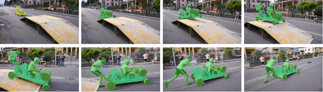 Figure 2 for Design Pseudo Ground Truth with Motion Cue for Unsupervised Video Object Segmentation