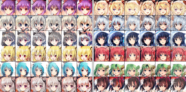 Figure 4 for Anime Style Space Exploration Using Metric Learning and Generative Adversarial Networks