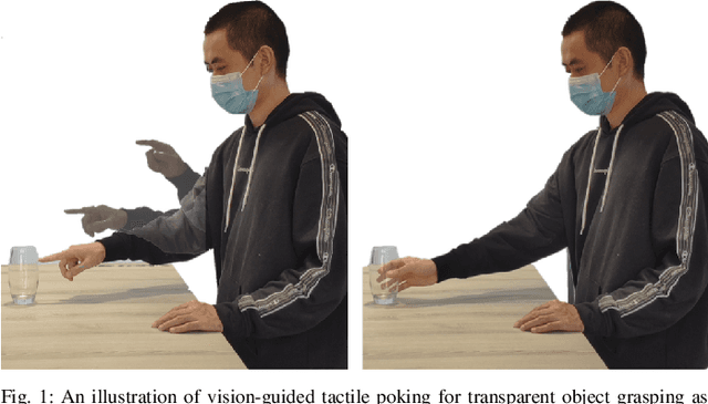 Figure 1 for Where Shall I Touch? Vision-Guided Tactile Poking for Transparent Object Grasping