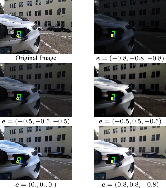 Figure 1 for Image-to-Image Translation-based Data Augmentation for Robust EV Charging Inlet Detection