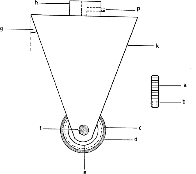 Figure 2 for Designing a Miniature Wheel Arrangement for Mobile Robot Platforms