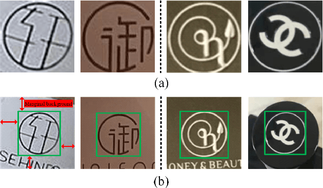 Figure 1 for Makeup216: Logo Recognition with Adversarial Attention Representations