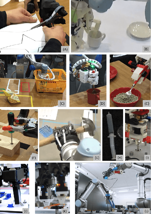 Figure 2 for Research Challenges and Progress in Robotic Grasping and Manipulation Competitions