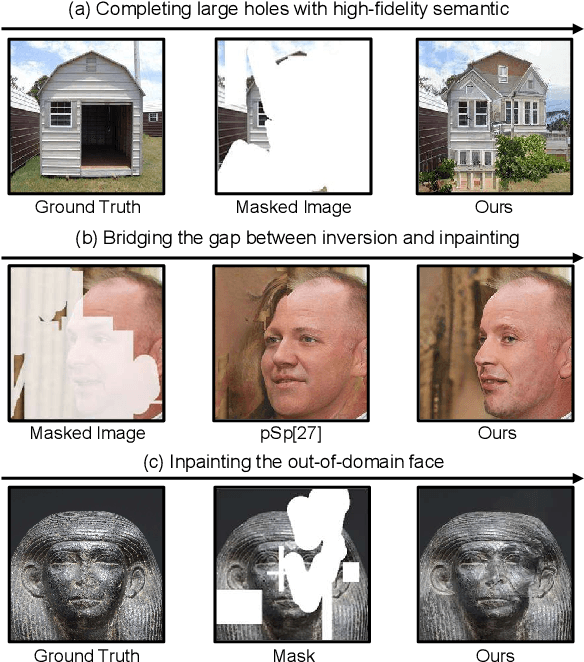 Figure 1 for High-Fidelity Image Inpainting with GAN Inversion
