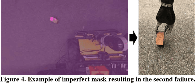 Figure 4 for Vision-based Obstacle Removal System for Autonomous Ground Vehicles Using a Robotic Arm