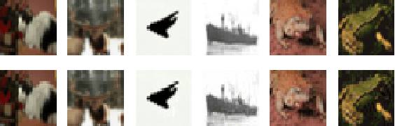 Figure 3 for Adversarial Example Defenses: Ensembles of Weak Defenses are not Strong