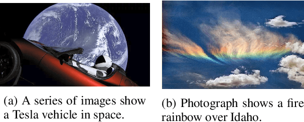Figure 1 for Fact-Checking Meets Fauxtography: Verifying Claims About Images