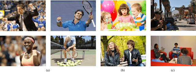 Figure 3 for SOLVER: Scene-Object Interrelated Visual Emotion Reasoning Network
