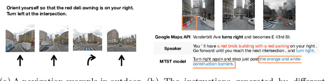 Figure 1 for Multimodal Text Style Transfer for Outdoor Vision-and-Language Navigation