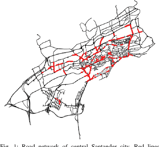 Figure 1 for A Capsule Network for Traffic Speed Prediction in Complex Road Networks