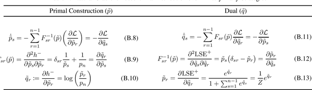 Figure 1 for Conjugate Natural Selection