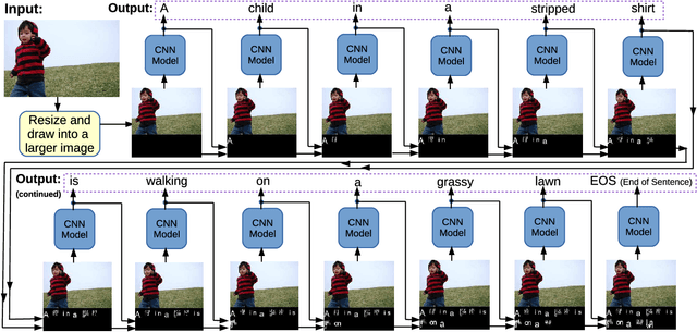 Figure 2 for SuperCaptioning: Image Captioning Using Two-dimensional Word Embedding