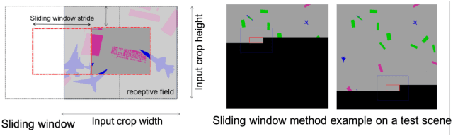 Figure 2 for Comparing View-Based and Map-Based Semantic Labelling in Real-Time SLAM