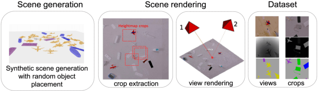 Figure 3 for Comparing View-Based and Map-Based Semantic Labelling in Real-Time SLAM
