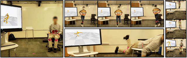 Figure 1 for Transformer Inertial Poser: Attention-based Real-time Human Motion Reconstruction from Sparse IMUs