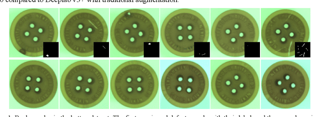 Figure 1 for Defective samples simulation through Neural Style Transfer for automatic surface defect segment