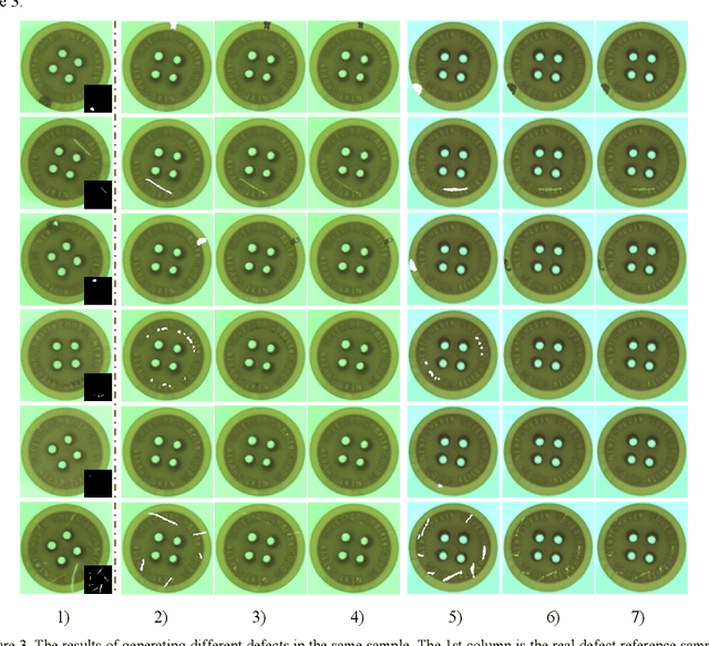 Figure 4 for Defective samples simulation through Neural Style Transfer for automatic surface defect segment