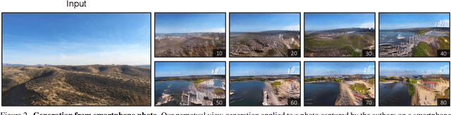 Figure 4 for Infinite Nature: Perpetual View Generation of Natural Scenes from a Single Image