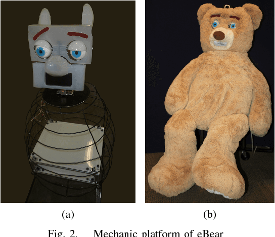 Figure 2 for eBear: An Expressive Bear-Like Robot