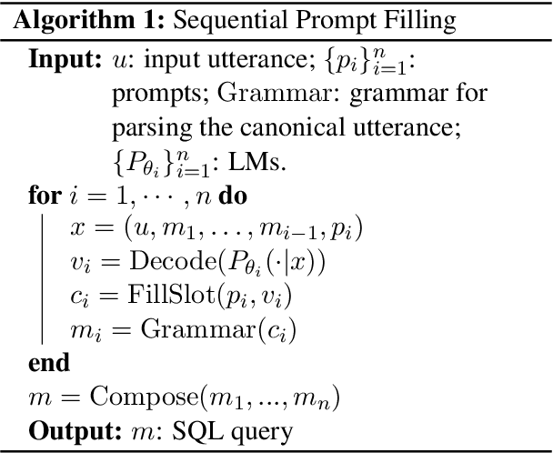 Figure 3 for SeqZero: Few-shot Compositional Semantic Parsing with Sequential Prompts and Zero-shot Models
