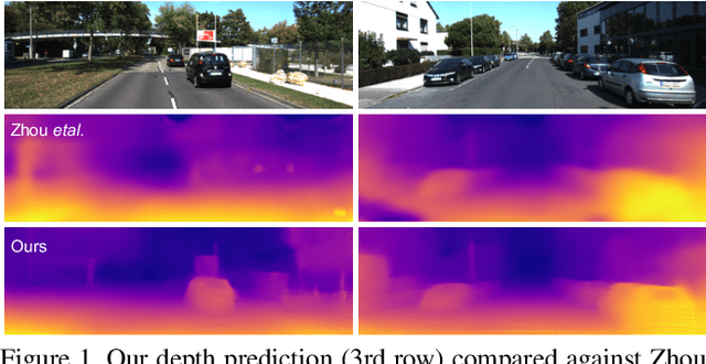 Figure 1 for Learning Depth from Monocular Videos using Direct Methods