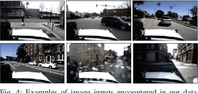 Figure 4 for Uncertainty-Aware Driver Trajectory Prediction at Urban Intersections