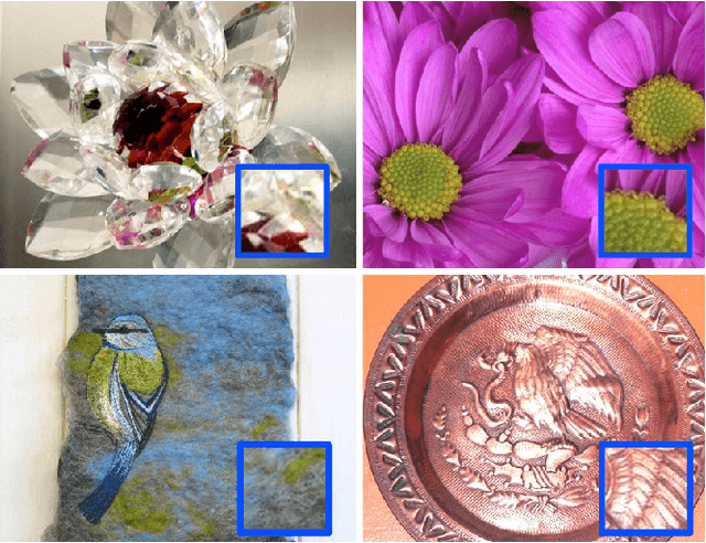 Figure 1 for Recognizing Material Properties from Images