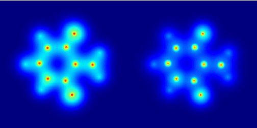 Figure 1 for Quantum Energy Regression using Scattering Transforms