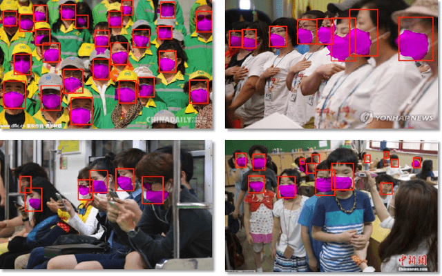 Figure 1 for Adversarial Occlusion-aware Face Detection